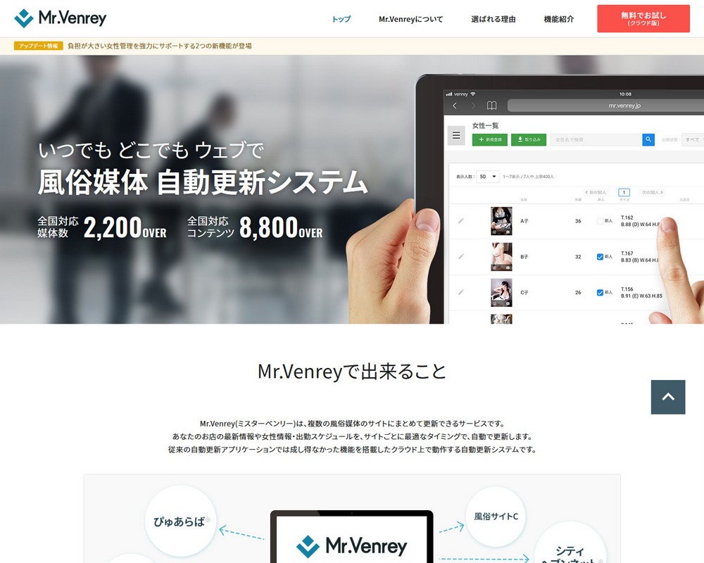 Mr Venrey ミスターべンリー 風俗 デリヘル系広告媒体紹介サイト 営業 求人媒体 アドセレ